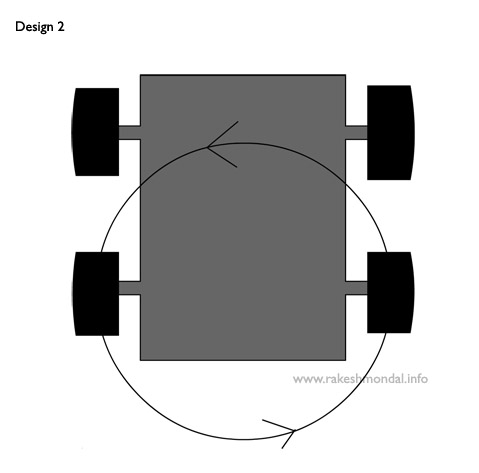 Design 2 - 4 wheel Robot drive Differential steering method