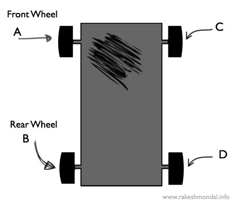 Differential steering Design for a 4 wheel drive Robot – Design one