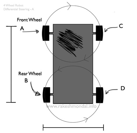 Differential Steering Design efficiency for a 4 wheel drive Robot - Design one